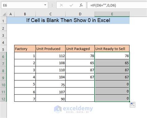 If Cell Is Blank Then Show 0 In Excel 4 Ways Exceldemy
