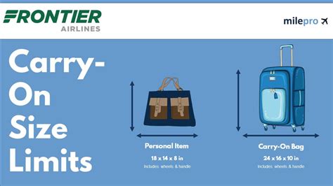 Frontier Airlines Carry On Policy Everything You Need To Know