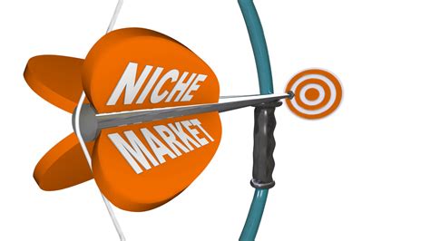 Niche Marketing Explained By Matthew Pollard Finding A Business Niche