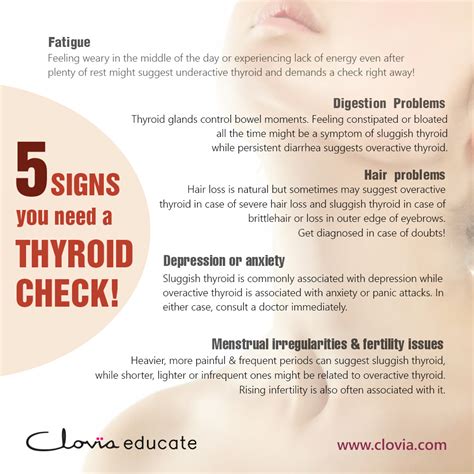 5 Signs You Need To Get Your Thyroid Checked How To Find Out Thyroid