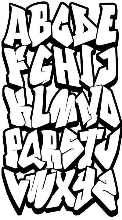 Pin By Lokumcu Hanım On Graf Graffiti Lettering Graffiti Lettering