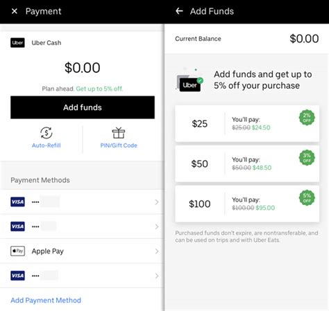 Advantages of adding kids as authorized users. Every Uber Payment Method, & How to Select Different ...