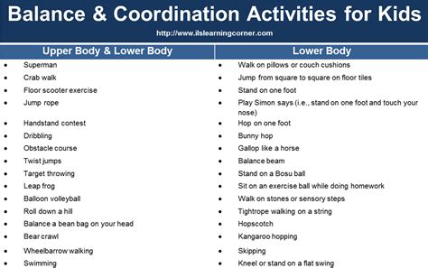 Balance And Coordination Activities To Improve Vestibular Attention