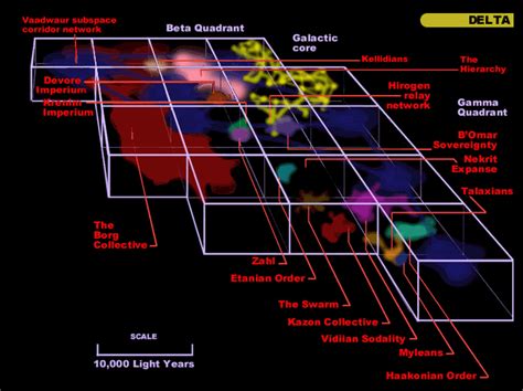 26 Star Trek Map Quadrants Online Map Around The Worl