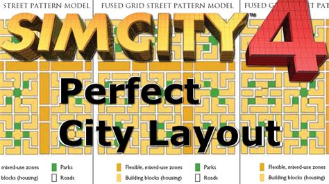 Perfect City Layout Simcity 4 Youtube