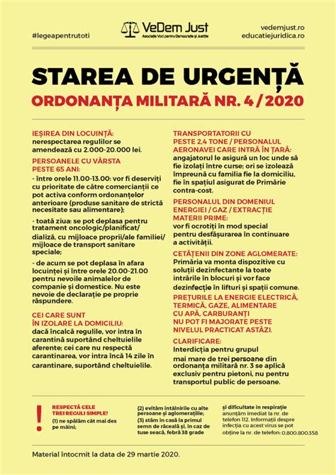 STAREA DE URGENȚĂ Ordonanța militară nr 4 2020 VeDem Just