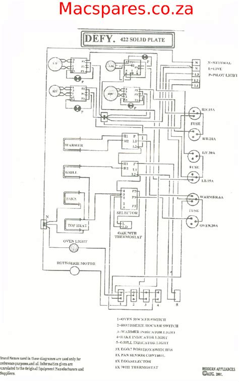 Defy Slimline Oven Wiring Diagram Wiring System