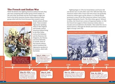 native american education history timeline
