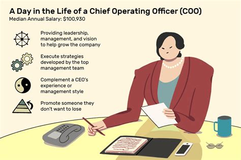 What Is A Chief Operating Officer