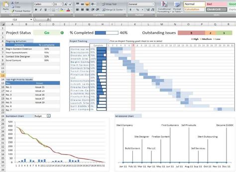 Best Free Project Management Excel Templates Of 8 Pro
