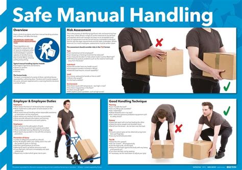 Safe Manual Handling Poster - Avoid Workplace Injuries | Seton