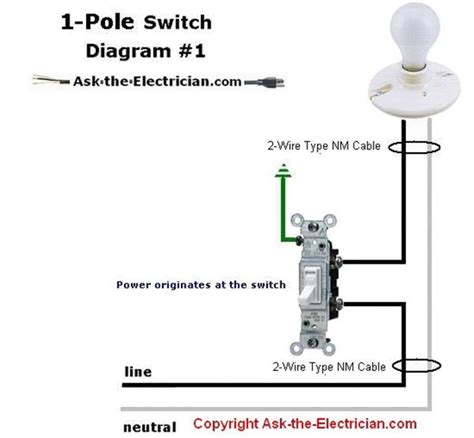 Double Pole Switch Wiring Diagram Light