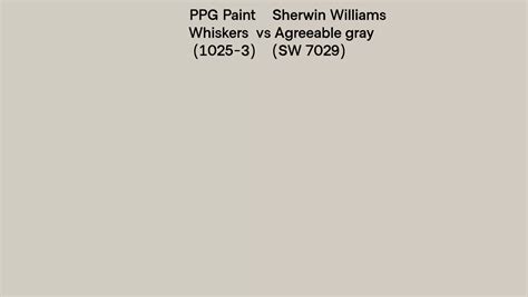 Ppg Paint Whiskers 1025 3 Vs Sherwin Williams Agreeable Gray Sw 7029