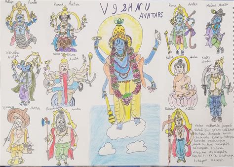 Lord Vishnus Avatars Art By Yashnashree9 Bangalore