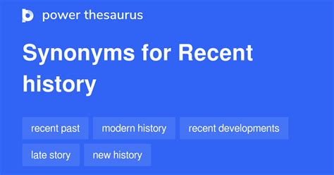 Recent History Synonyms 266 Words And Phrases For Recent History
