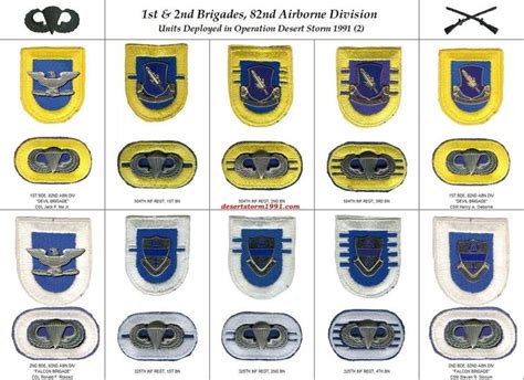 Pin By 325th Airborne Infantry Vet On 325th Airborne Infantry Regiment