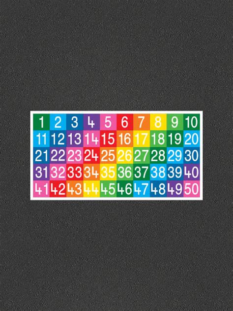 Number Grids 1 50 Markings By Thermmark