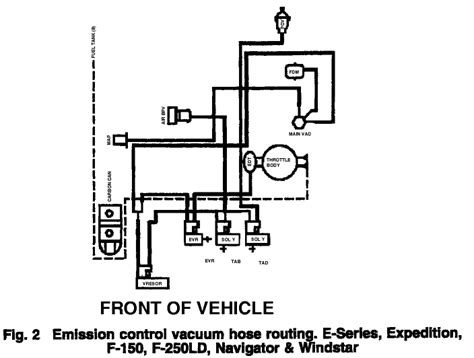 2003 Ford Expedition Vacuum Hose Location