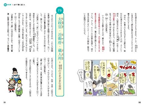 マンガアート マンガアニメ アニメイラスト バスケットボール選手 漫画の写真 デッサン バスケットボール ヘアスタイルのスケッチ キャラクターデザイン. マドンナ古文常識217 パワーアップ版 ｜ 学研プラス