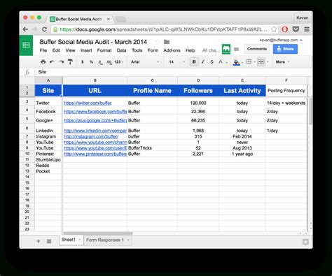 Regardless of the online store or the market you have purchased. Ticket Sales Spreadsheet Template Google Spreadshee ticket ...