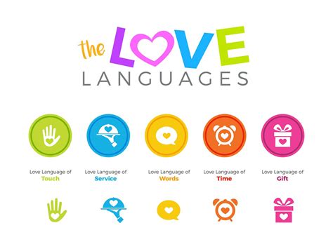 Do You Know About The 5 Love Languages Midlife Mama