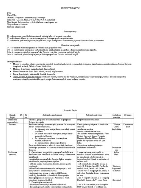 Fara indoiala, tanarul presedinte al frantei, emmanuel macron, are o agenda ambitioasa, mai ales in ceea ce priveste economia. Pozitia Fizco Geografica a Eurasiei