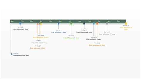 Download 12 Month Project Timeline Template In 2020 Project Timeline