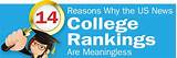 Photos of World Report College Rankings 2017