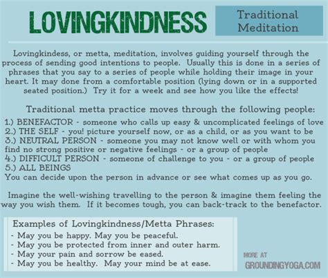 Lovingkindness Loving Kindness Meditation Meditation Scripts Metta