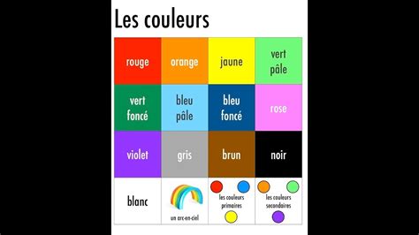 Colors And Counting In French Youtube