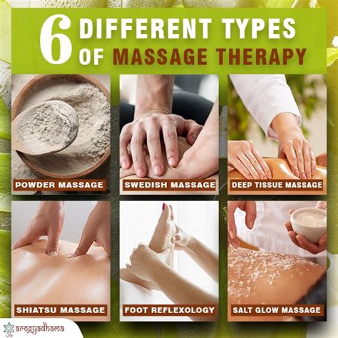 These Are The 6 Different Types Of Massage Therapy Deep Tissue