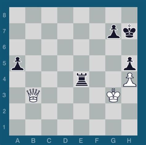 Gxh5 2 ëg5+ êf8 3 ëxf6 white's smart little sequence has left black's kingside pawns a wreck. Chess fork puzzles pdf donkeytime.org