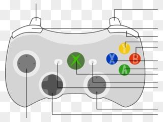 ►►►read first◄◄◄ * watch in 1080p* !hi guys and welcome to my new video, today i want to show you how to build your own selfmade wireless receiver for xbox. Xbox Wireles Controller Diagram - Wiring Diagram Schemas