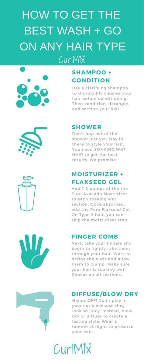 If your natural hair is too dry stop what you re doing and read these 12 expert tips how often should you be deep conditioning naturallycurly com how to moisturize dry natural hair tips for 4b 4c the best way to moisturize dry natural hair naturallycurly com. Still struggling to get the perfectly defined, moisturized ...
