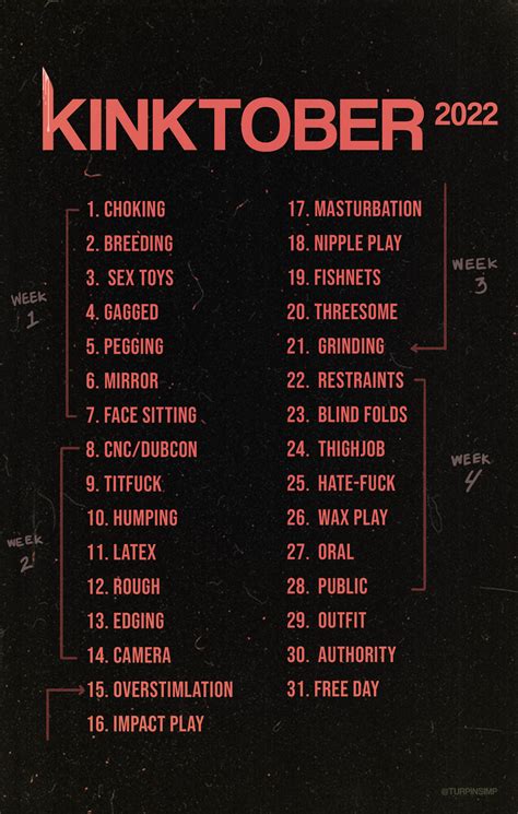 Kinktober 2022 Prompt List By Fleurnox On Deviantart