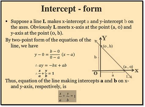 Ncert Class 11 Mathematics Solutions Chapter 10 Straight Lines