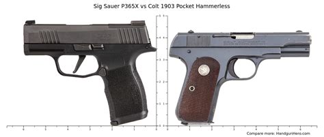 Sig Sauer P X Vs Colt Pocket Hammerless Size Comparison