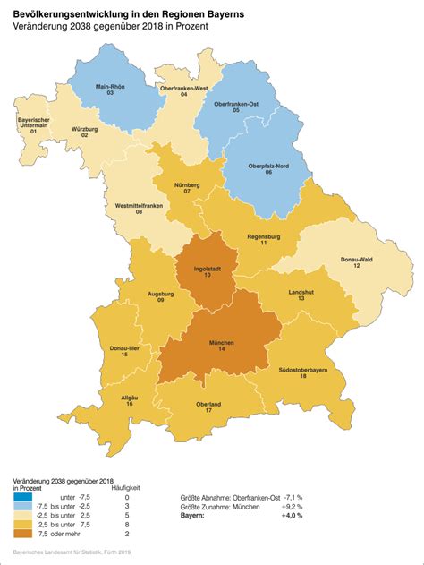 Das gesetz sieht vor, dass arbeitgeber in vorleistung gehen, also ihren arbeitnehmer. Bayern, Regierungsbezirke und Regionen