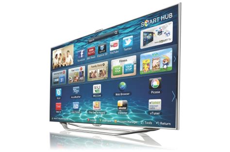 Top 5 Facts Smart Tvs How It Works