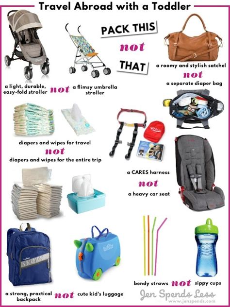 Here are items for keeping the. Travel Abroad with a Toddler: How to Pack Light | JenSpends