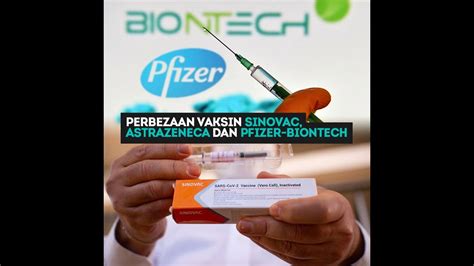 Malaysia just bought 18.9 million more vaccine doses from pfizer and sinovac! Perbezaan Vaksin Sinovac, AstraZeneca dan Pfizer-BioNTech ...