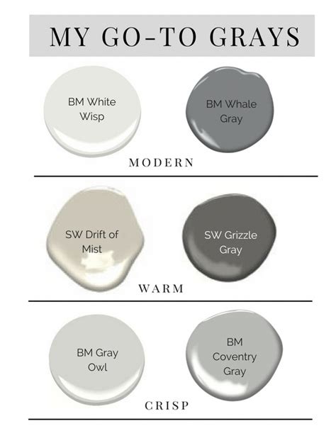 Davies Gray Color Chart