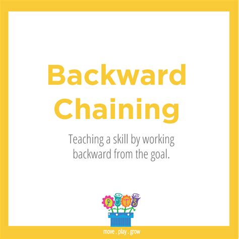 Forward chaining, backward chaining, and propositional logic. Backward Chaining: Teaching a skill by working backward ...