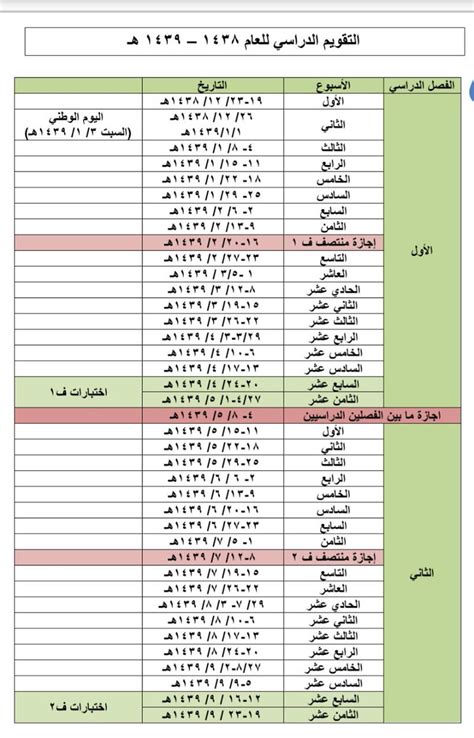 Check spelling or type a new query. شاهد التقويم الدراسي 1439 في السعودية الامتحانات وبداية ...