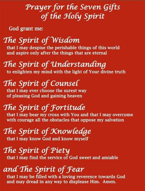 7 Ts Of The Holy Spirit File Tree Of Seven Ts Of The Holy Spirit