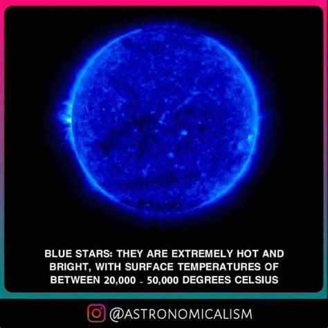 The Hottest Stars In The Universe With The Highest Surface Temperature