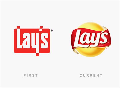 50 Best Old Vs New Logo ReDesigns From Famous Brands Companies