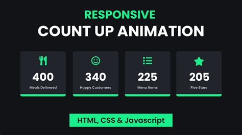 Responsive Number Counting Animation Html Css Javascript Youtube