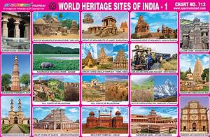 Famous Places In India Chart
