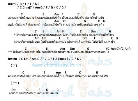 รางวัลปลอบใจ คอร์ด ลาบานูน เนื้อเพลง คอร์ดอูคูเลเล่ กีต้าร์ เบส tab & lyrics คอร์ดอย่างง่ายๆ อย่าบอกว่ารักอีกเลย แค่จบเฉยๆฉันเองก็เข้าใจ เมื่อเธอ. คอร์ด รางวัลปลอบใจ Labanoon | คอร์ดเพลง รางวัลปลอบใจ